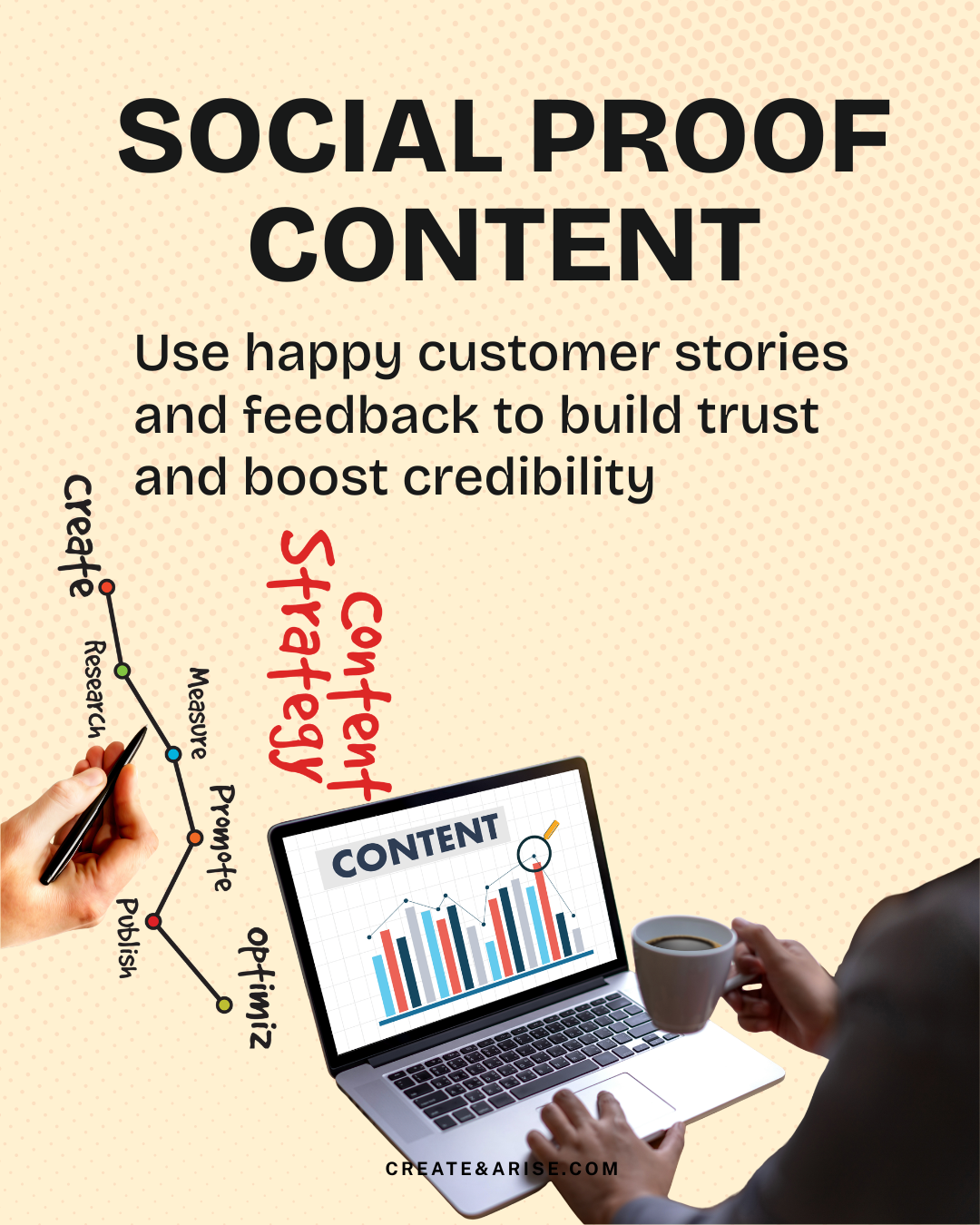 Brand Retention - Slide 6